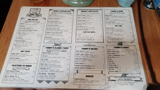 Tommy Ruff Menu Prices